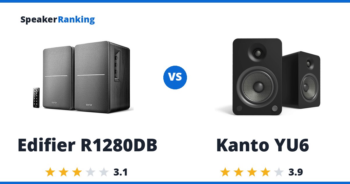 Edifier R1280DB vs Kanto YU6