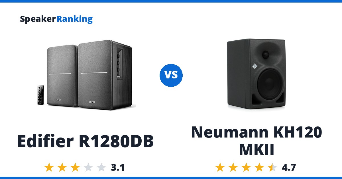 Edifier R1280DB vs Neumann KH120 MKII