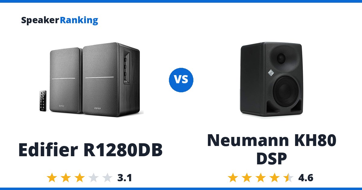 Edifier R1280DB vs Neumann KH80 DSP