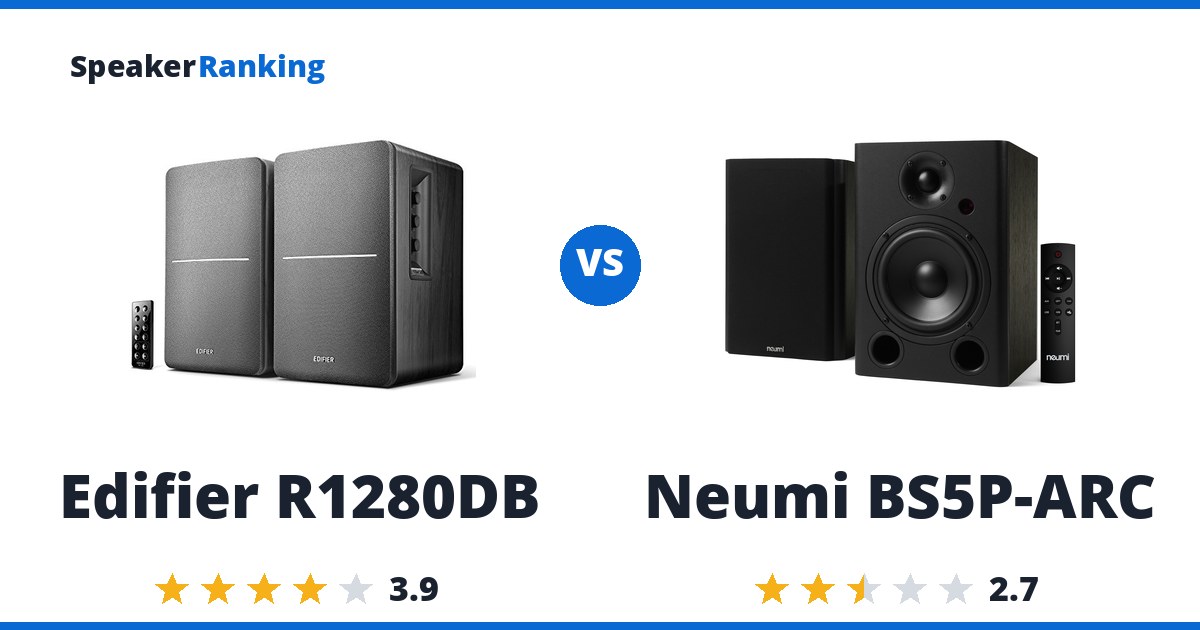 Edifier R1280DB vs Neumi BS5P-ARC