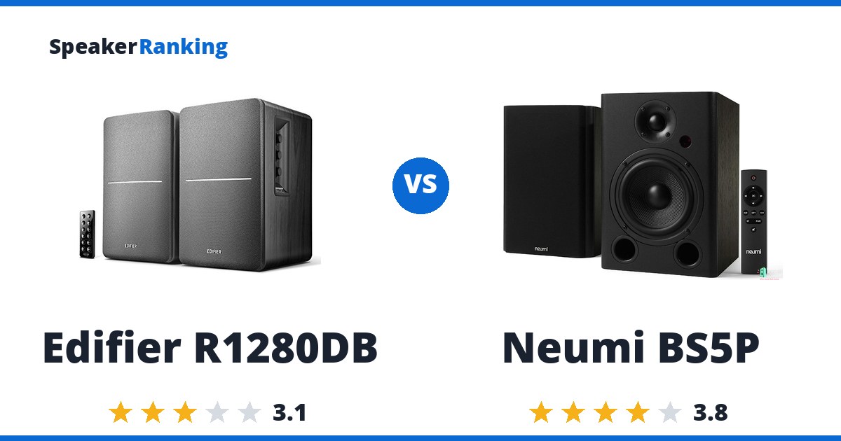 Edifier R1280DB vs Neumi BS5P