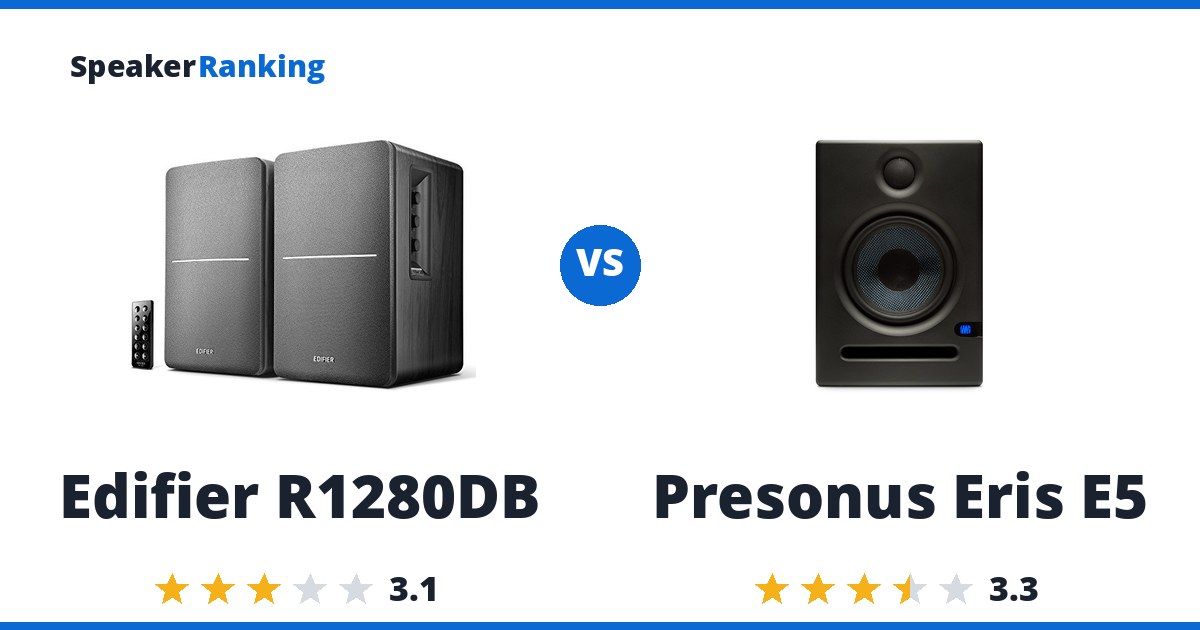 Edifier R1280DB vs Presonus Eris E5