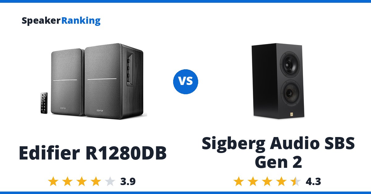 Edifier R1280DB vs Sigberg Audio SBS Gen 2