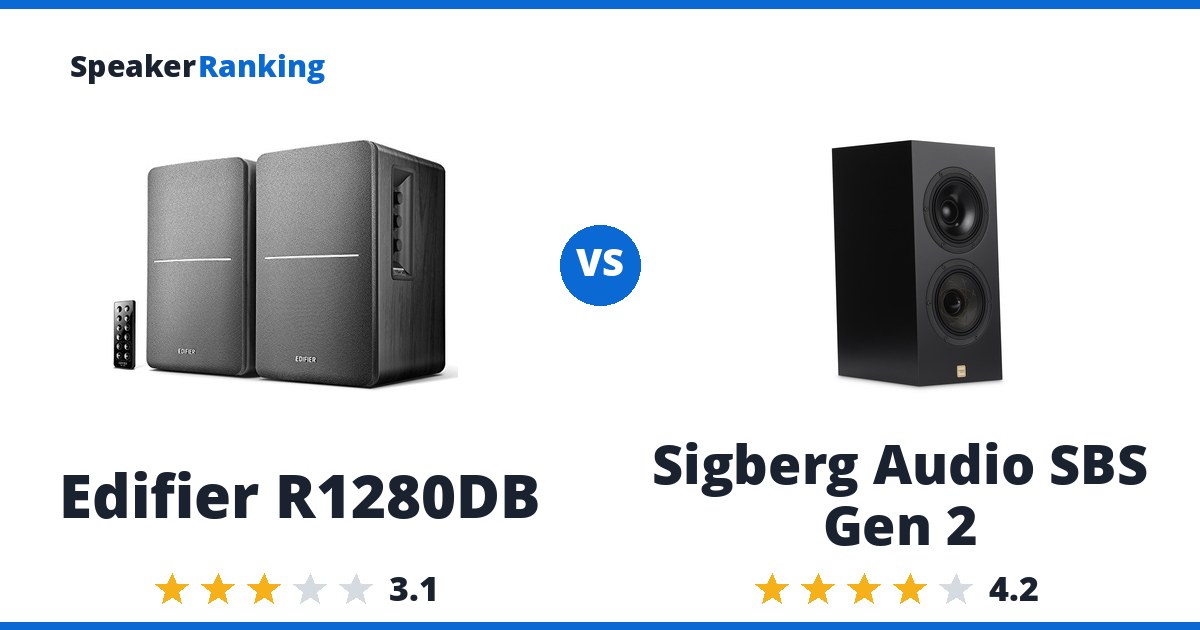 Edifier R1280DB vs Sigberg Audio SBS Gen 2