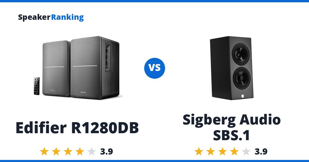 Edifier R1280DB vs Sigberg Audio SBS.1