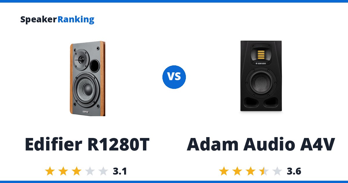Edifier R1280T vs Adam Audio A4V