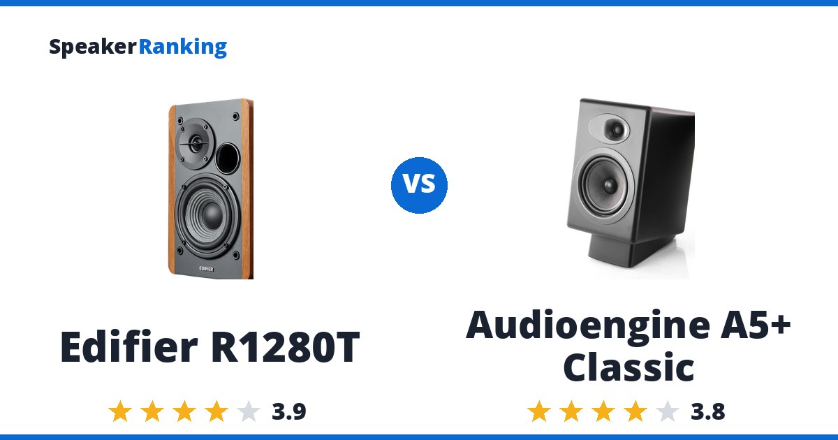 Edifier R1280T vs Audioengine A5+ Classic