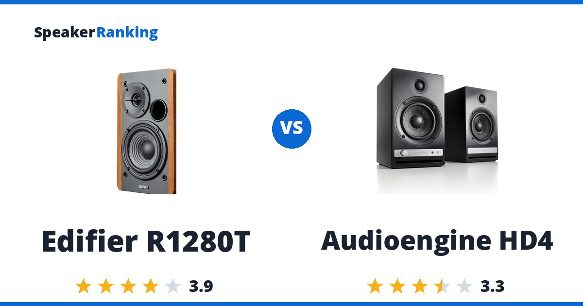 Edifier R1280T vs Audioengine HD4