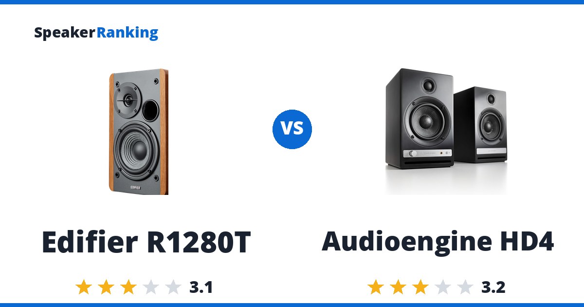 Edifier R1280T vs Audioengine HD4