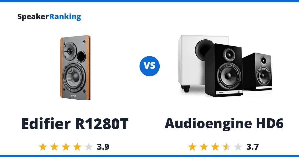 Edifier R1280T vs Audioengine HD6