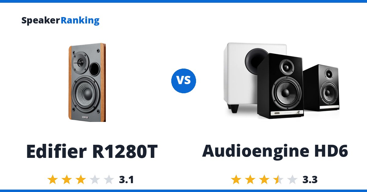 Edifier R1280T vs Audioengine HD6