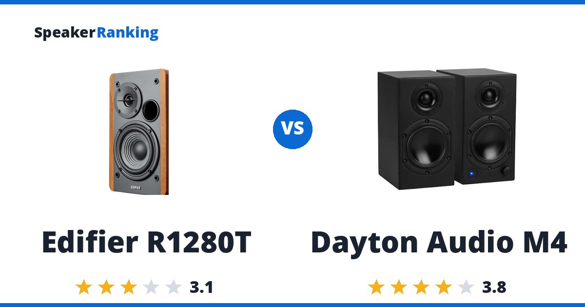 Edifier R1280T vs Dayton Audio M4