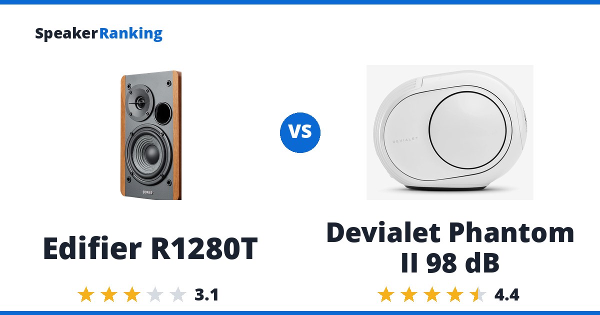 Edifier R1280T vs Devialet Phantom II 98 dB