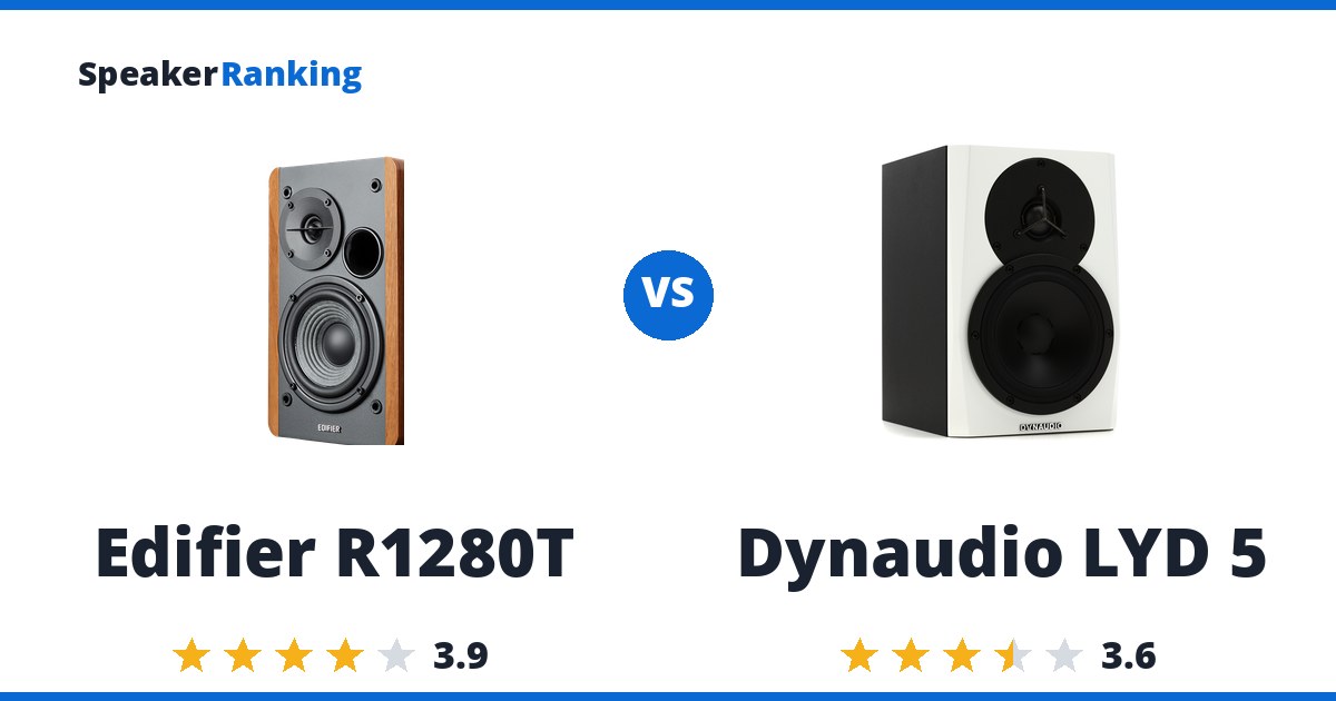 Edifier R1280T vs Dynaudio LYD 5