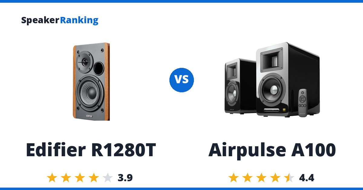 Edifier R1280T vs Airpulse A100