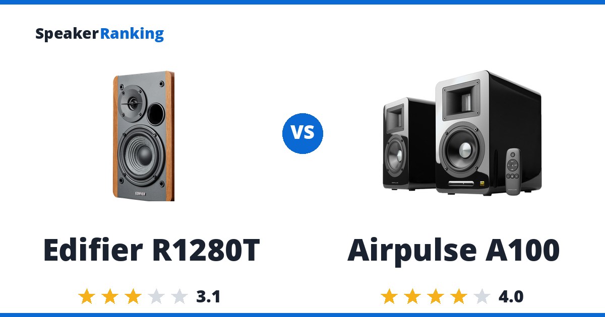 Edifier R1280T vs Airpulse A100