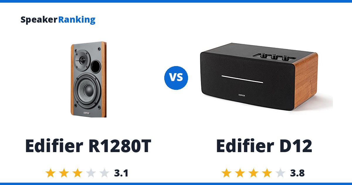 Edifier R1280T vs Edifier D12