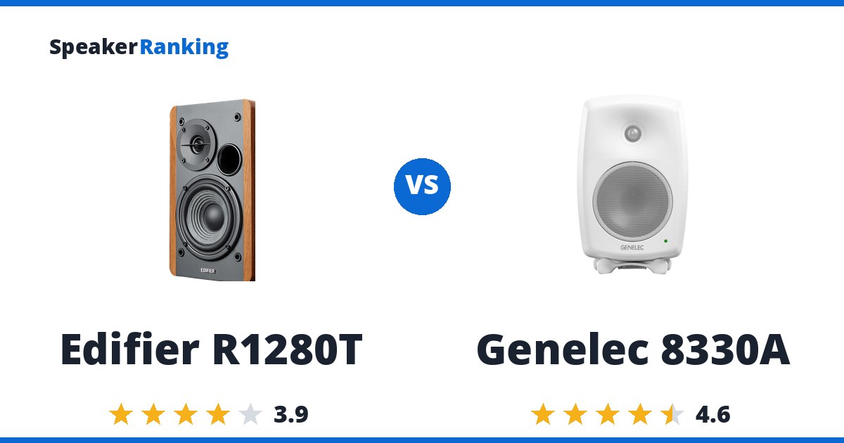 Edifier R1280T vs Genelec 8330A