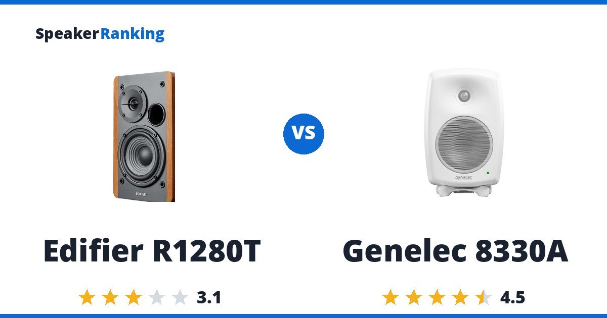 Edifier R1280T vs Genelec 8330A