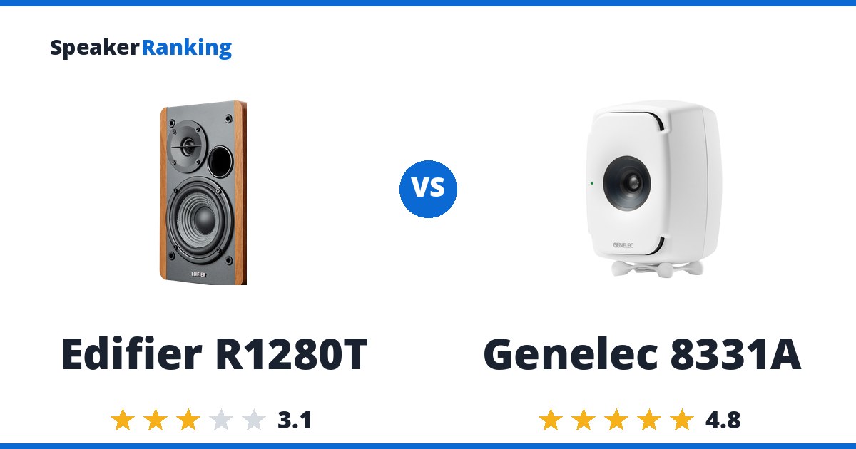 Edifier R1280T vs Genelec 8331A