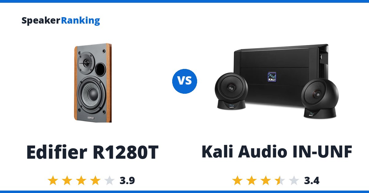 Edifier R1280T vs Kali Audio IN-UNF