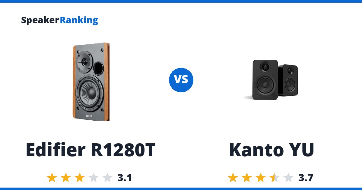 Edifier R1280T vs Kanto YU