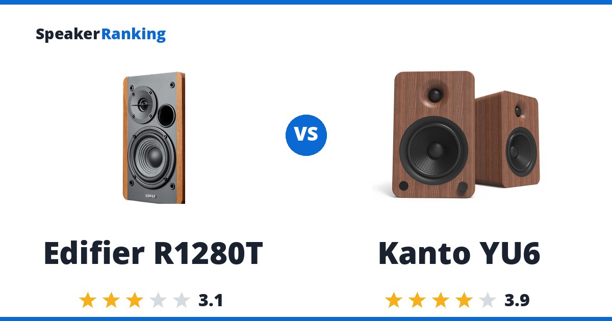 Edifier R1280T vs Kanto YU6