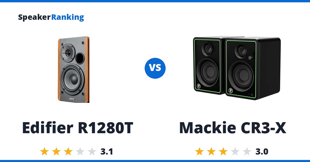 Edifier R1280T vs Mackie CR3-X