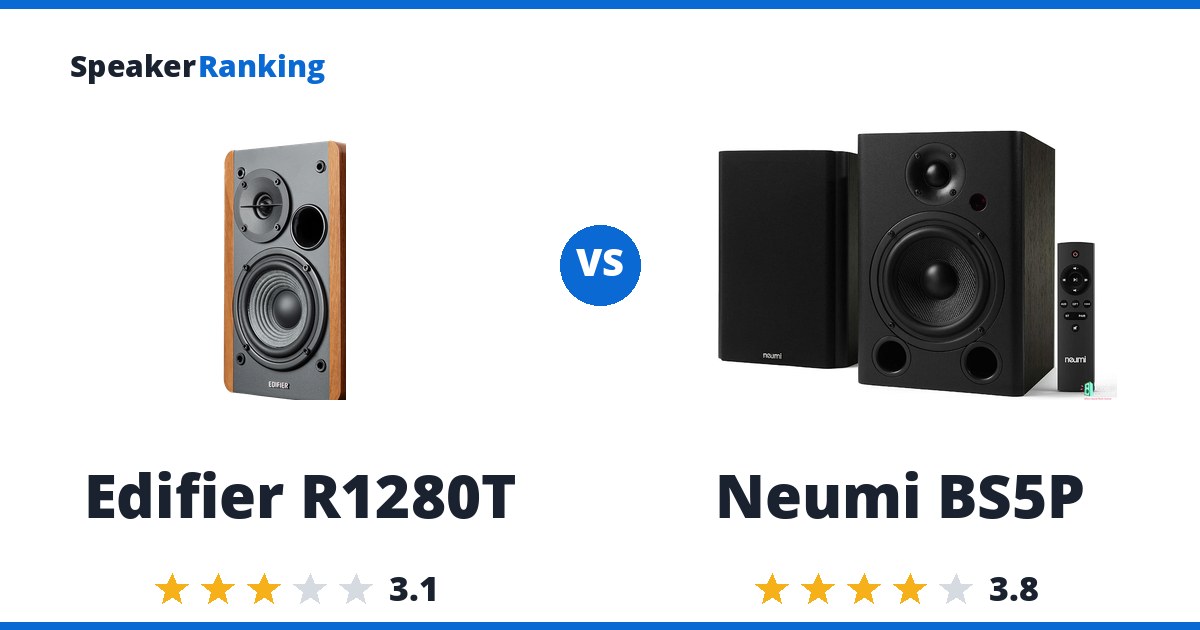 Edifier R1280T vs Neumi BS5P