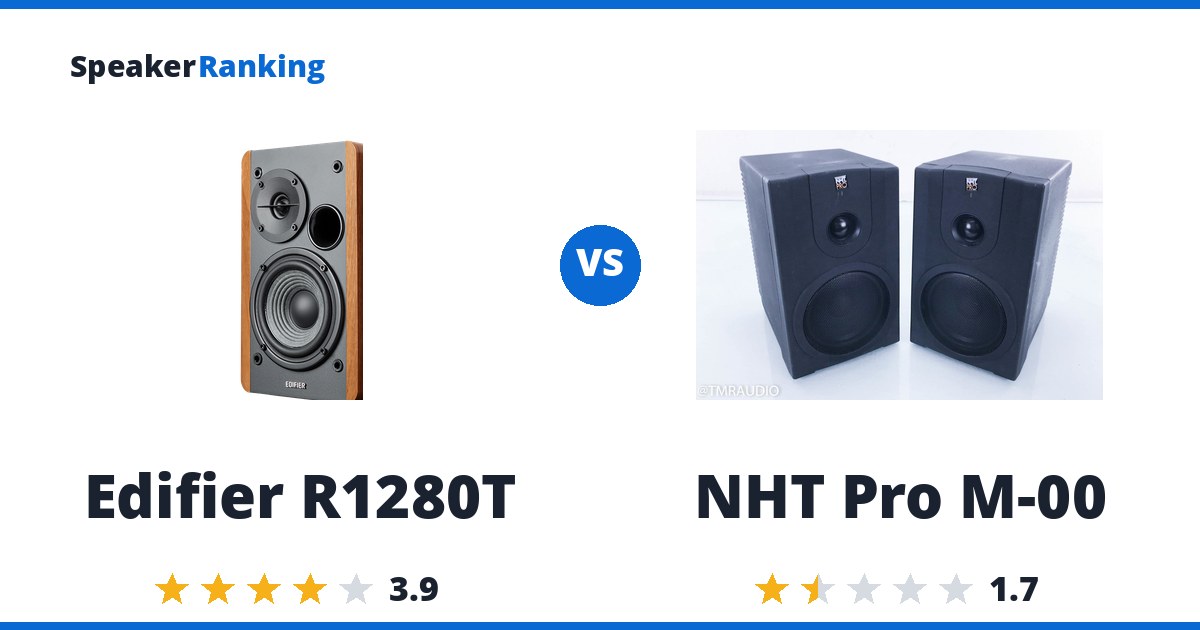 Edifier R1280T vs NHT Pro M-00