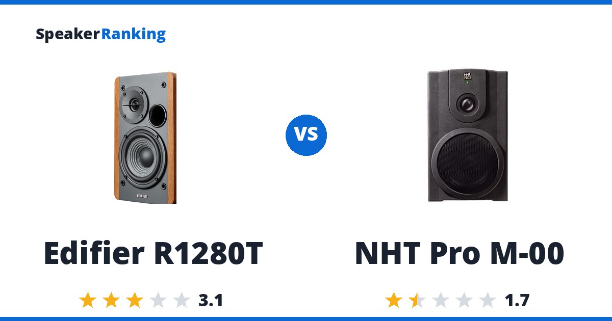 Edifier R1280T vs NHT Pro M-00