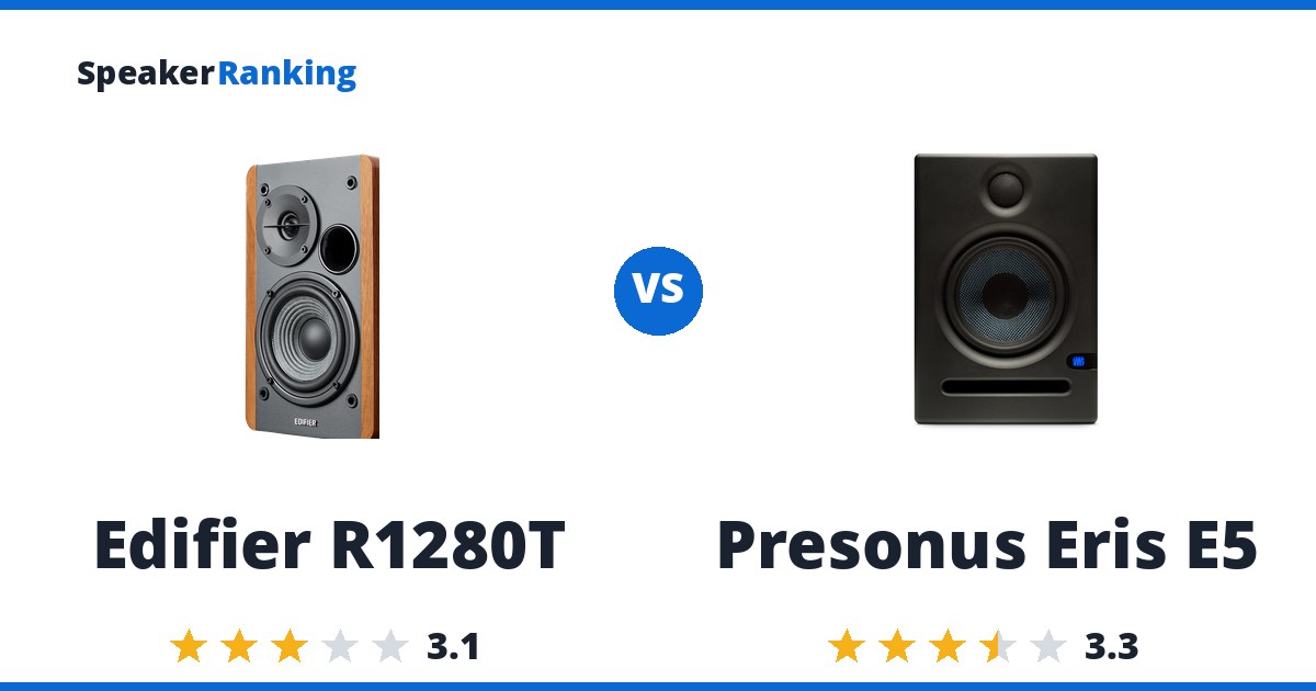 Edifier R1280T vs Presonus Eris E5