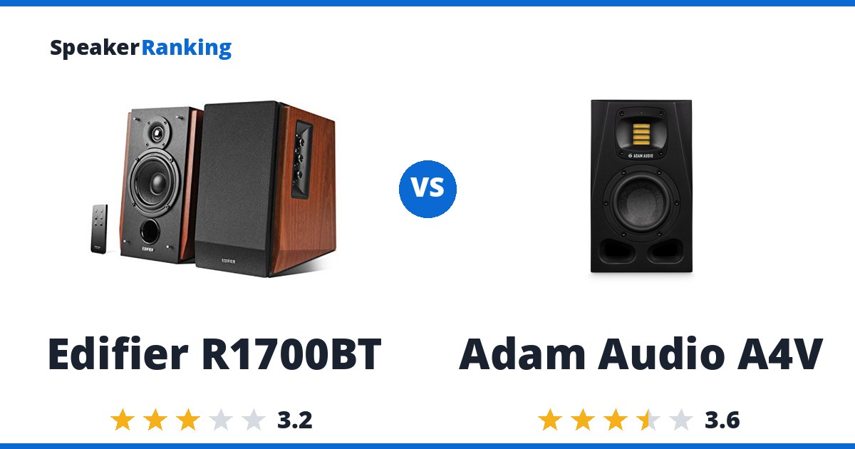 Edifier R1700BT vs Adam Audio A4V