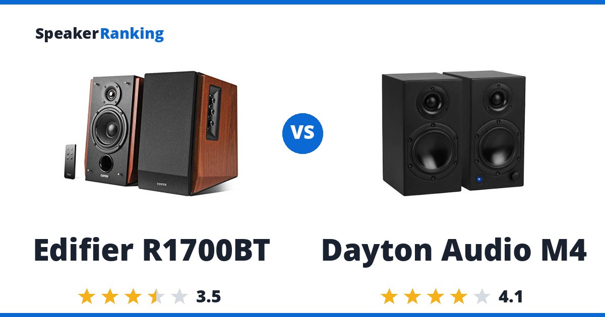 Edifier R1700BT vs Dayton Audio M4