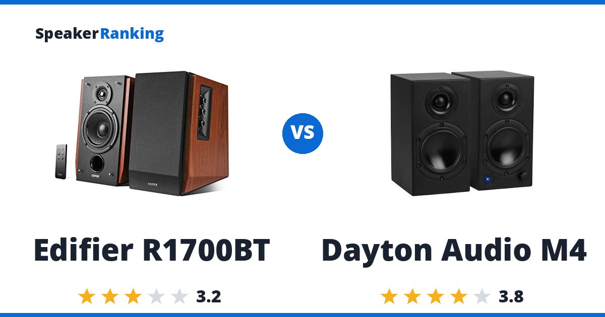 Edifier R1700BT vs Dayton Audio M4