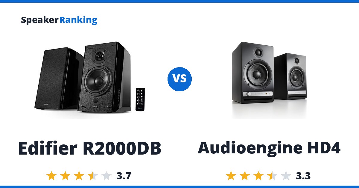 Edifier R2000DB vs Audioengine HD4