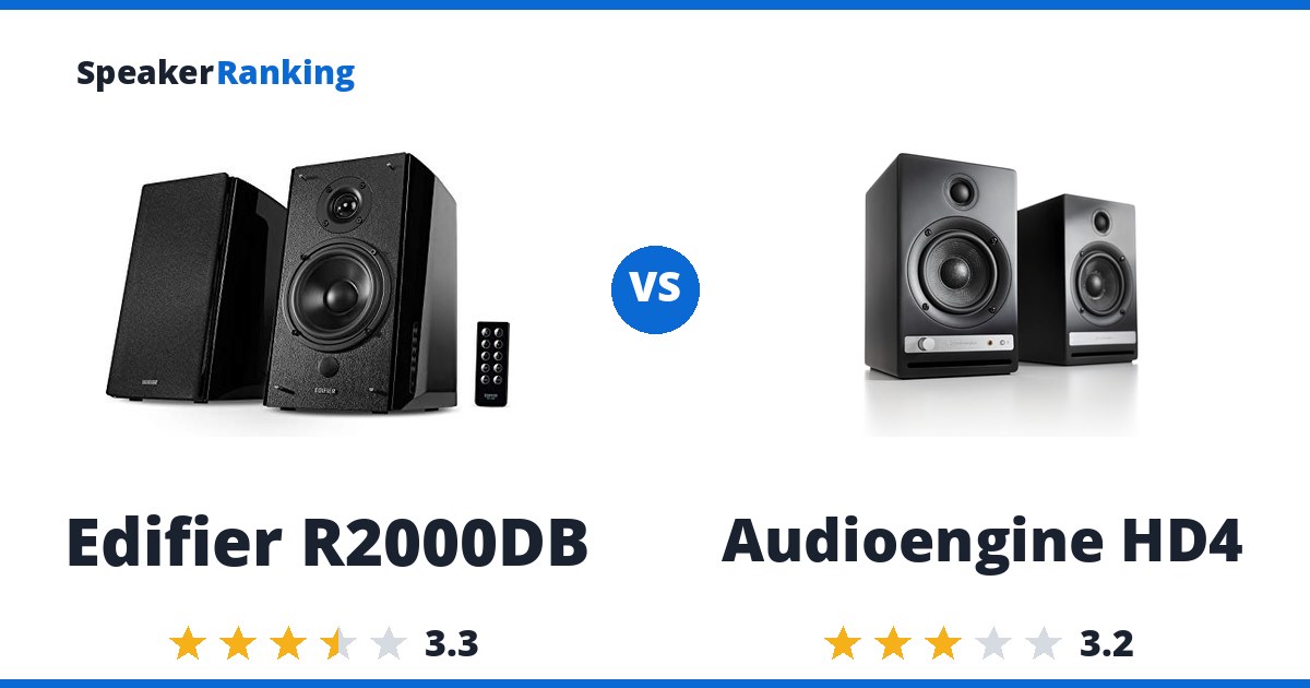 Edifier R2000DB vs Audioengine HD4