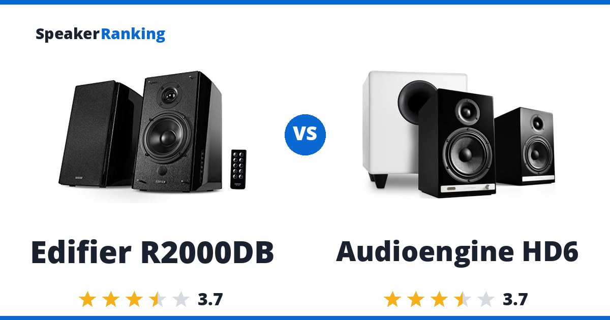 Edifier R2000DB vs Audioengine HD6