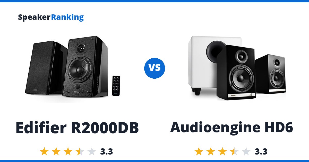 Edifier R2000DB vs Audioengine HD6