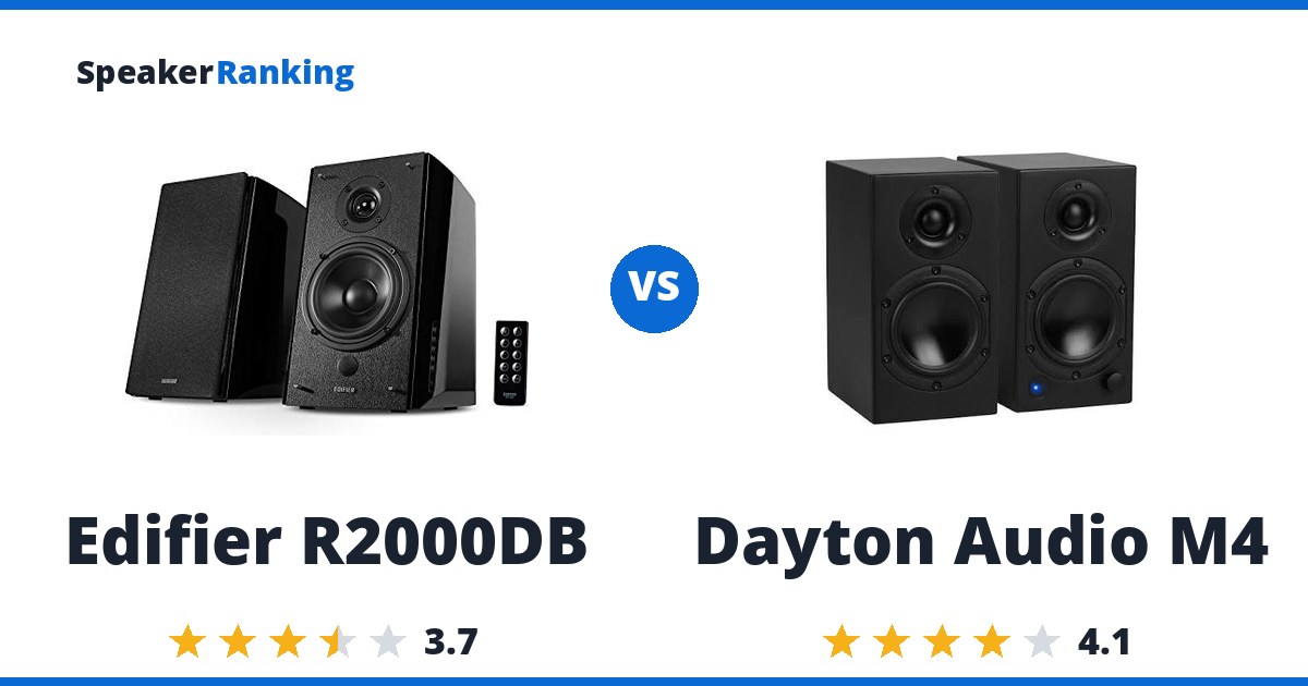 Edifier R2000DB vs Dayton Audio M4