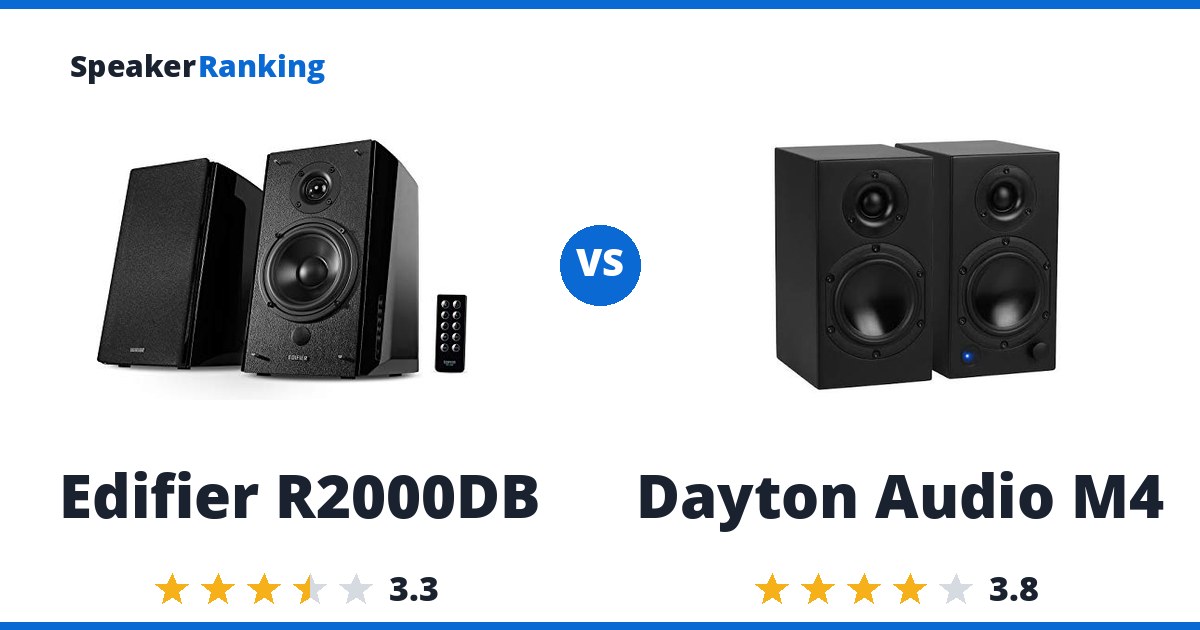 Edifier R2000DB vs Dayton Audio M4