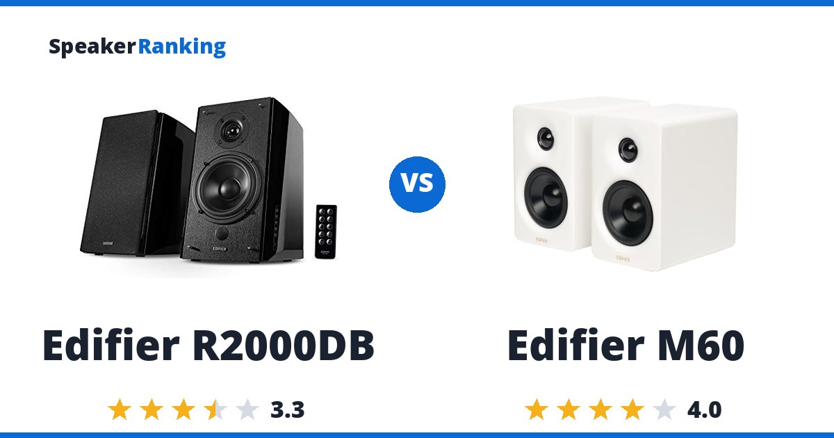 Edifier R2000DB vs Edifier M60