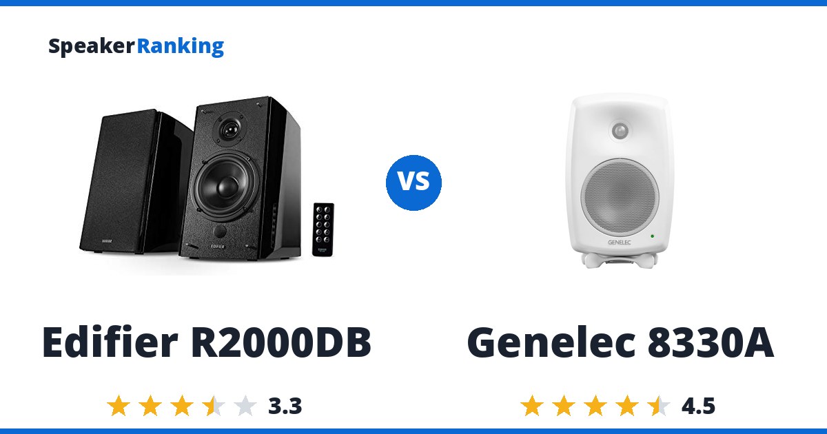 Edifier R2000DB vs Genelec 8330A