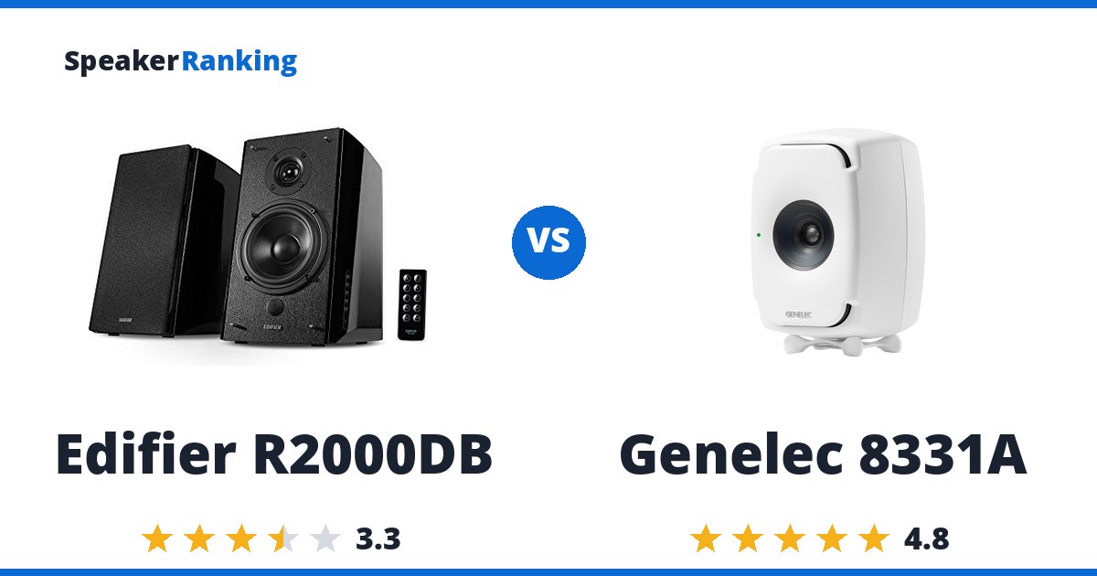 Edifier R2000DB vs Genelec 8331A