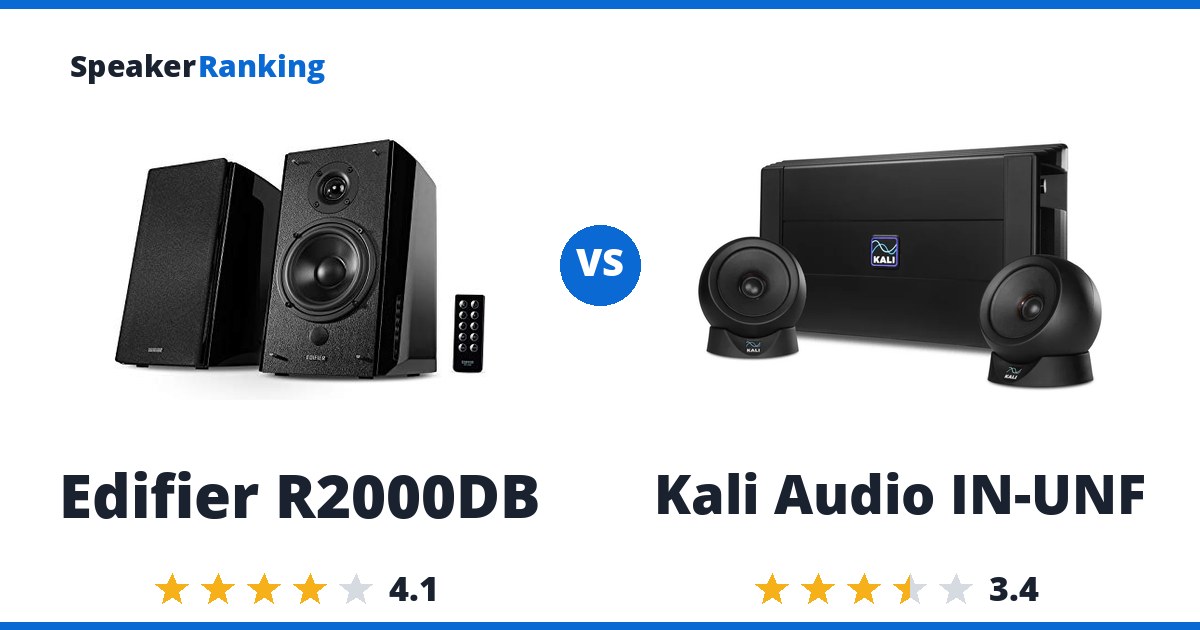 Edifier R2000DB vs Kali Audio IN-UNF