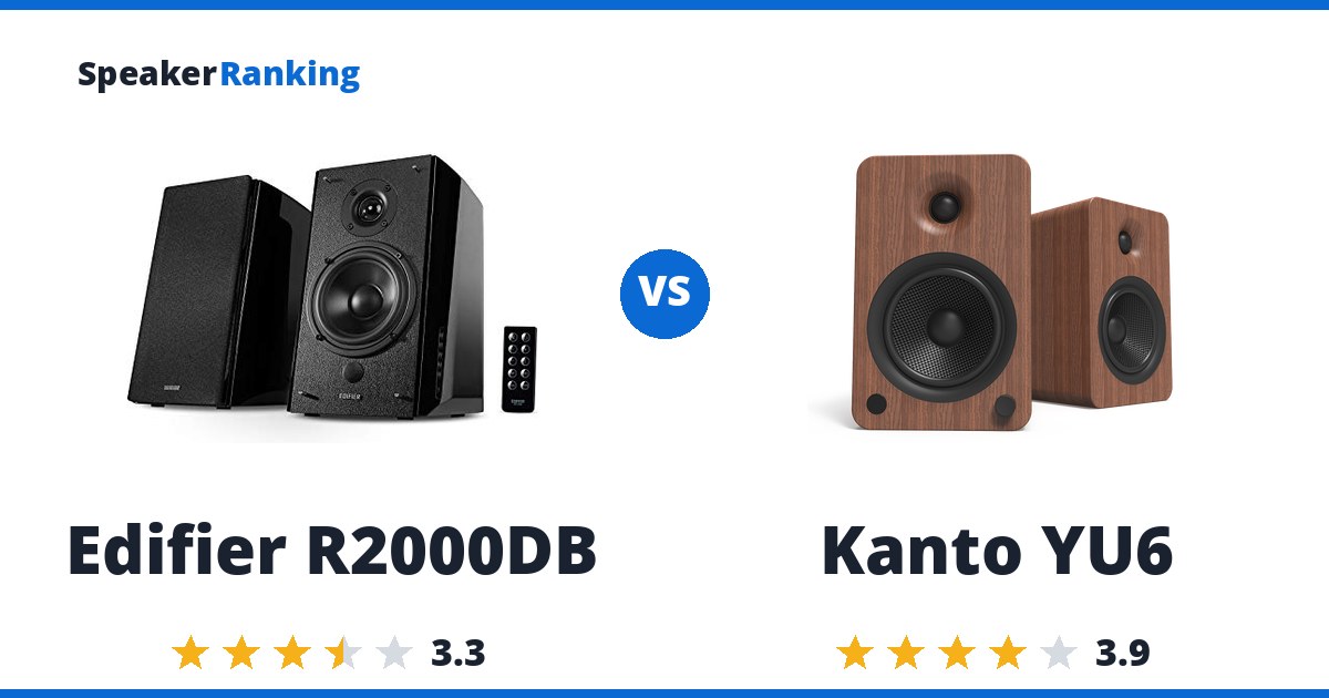 Edifier R2000DB vs Kanto YU6
