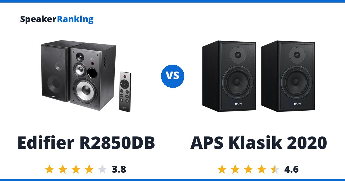 Edifier R2850DB vs APS Klasik 2020