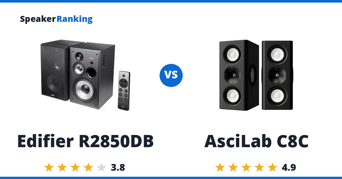 Edifier R2850DB vs AsciLab C8C