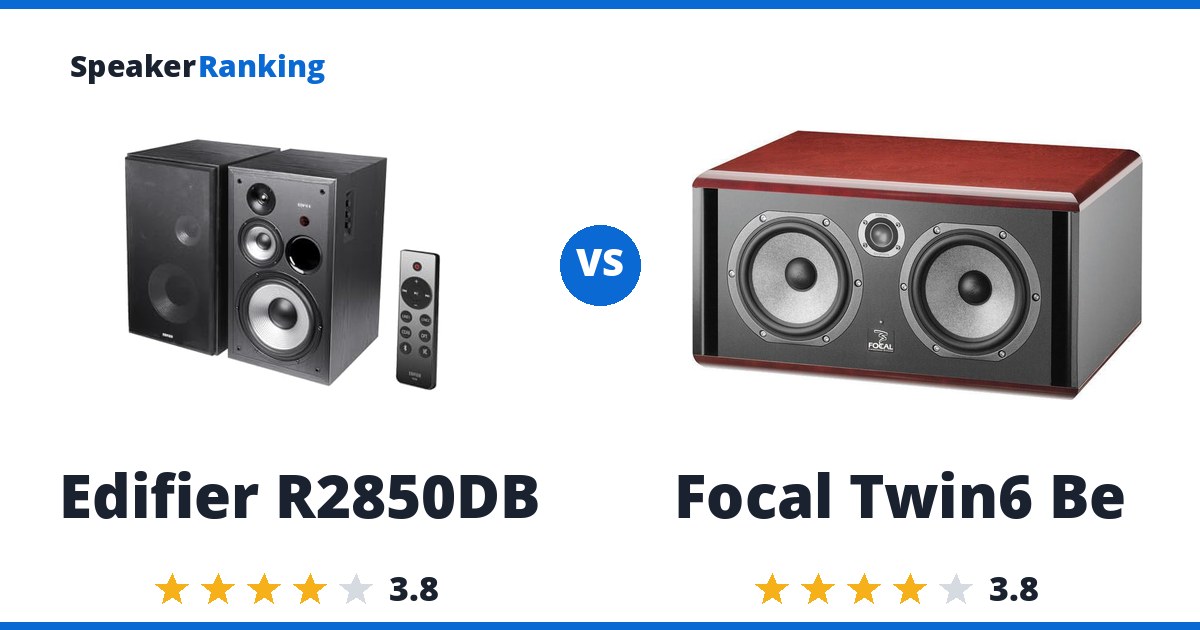 Edifier R2850DB vs Focal Twin6 Be