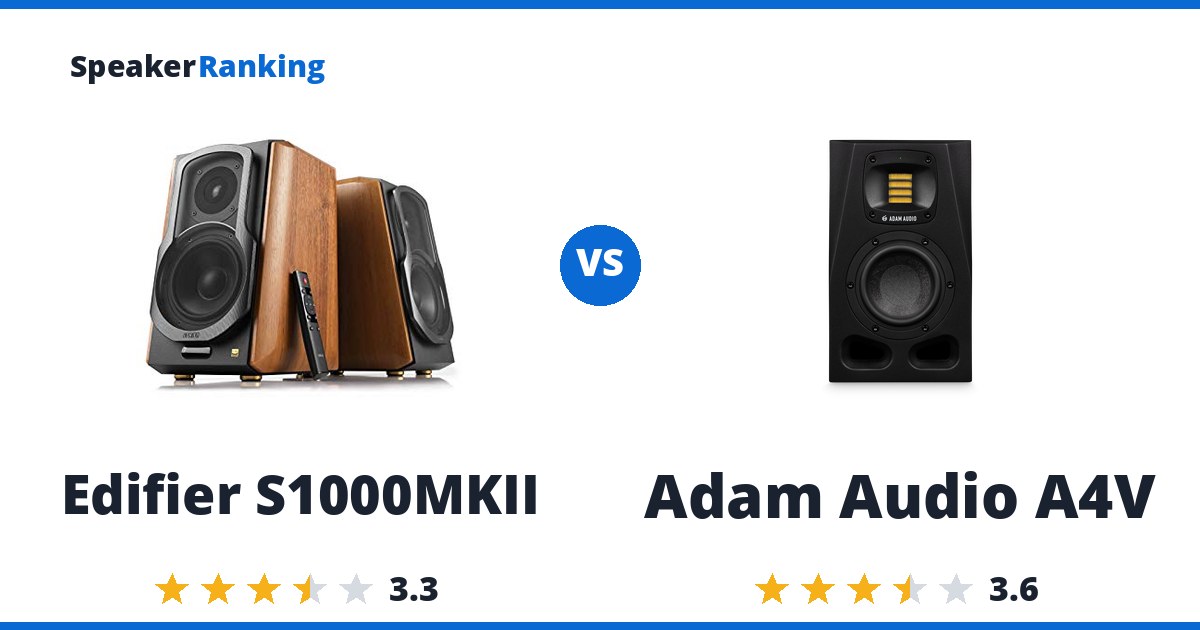 Edifier S1000MKII vs Adam Audio A4V